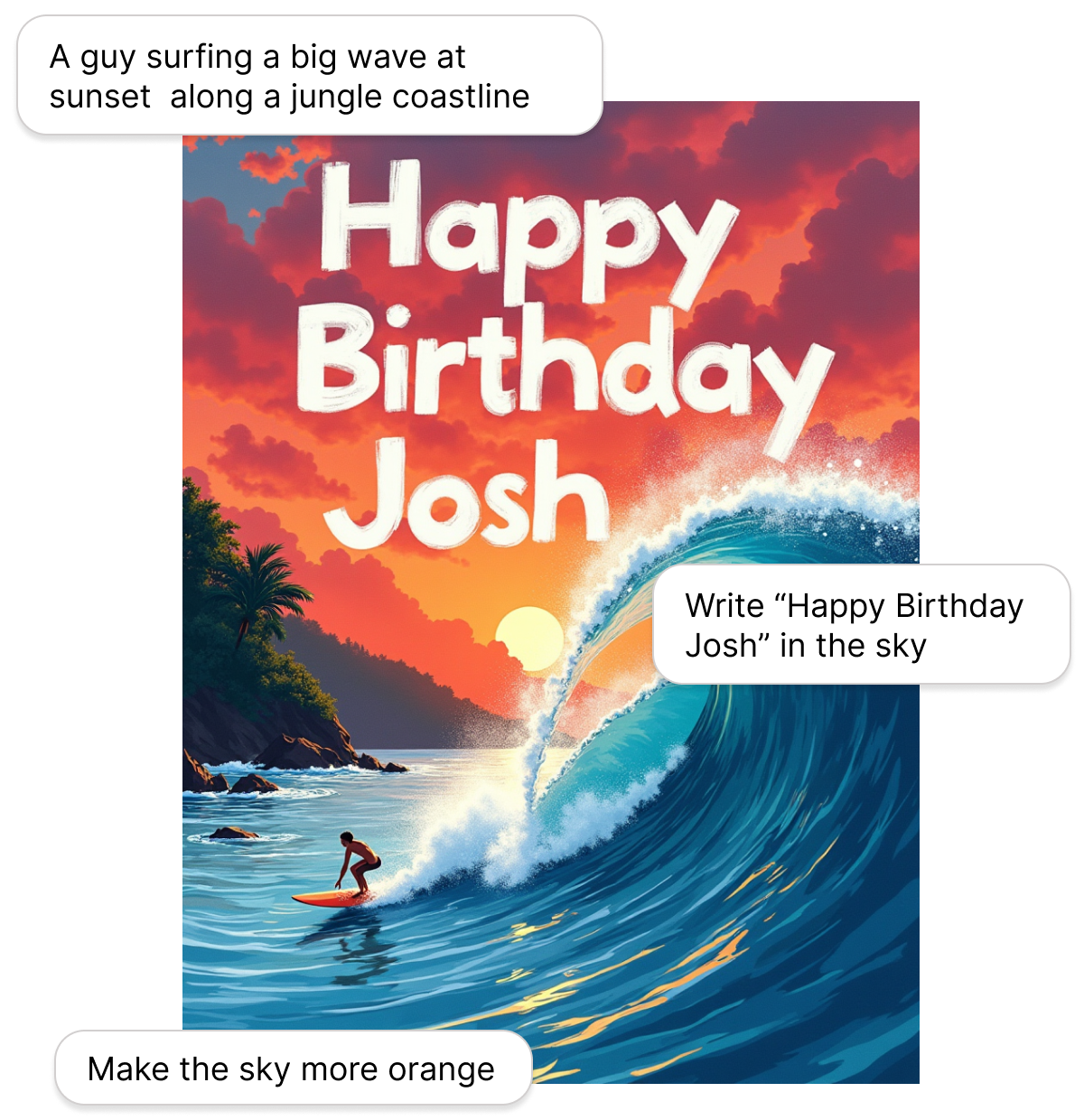 AI Birthday Card Creation